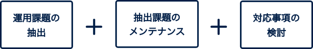 改善・メンテナンスの3つの項目